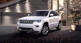 Jeep Cherokee- ideal SUV for the al type of drivers