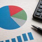 A pie chart and bar graph on a white sheet of paper next to a calculator and pen.