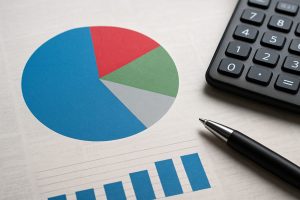 A pie chart and bar graph on a white sheet of paper next to a calculator and pen.